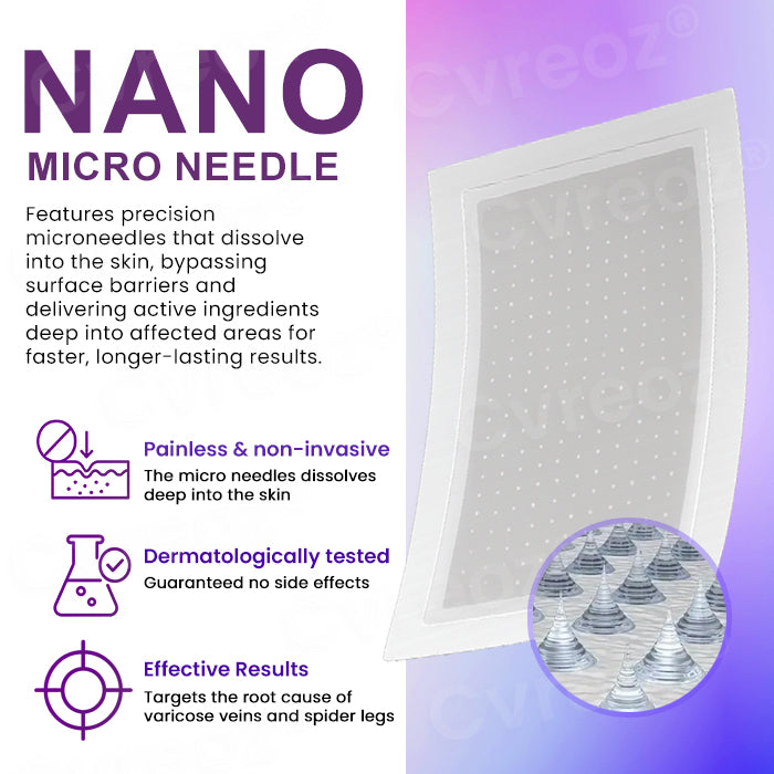 🔥Hot Sales - 50% OFF🔥Cvreoz® Polidocanol Nano Patches for Varicose Veins