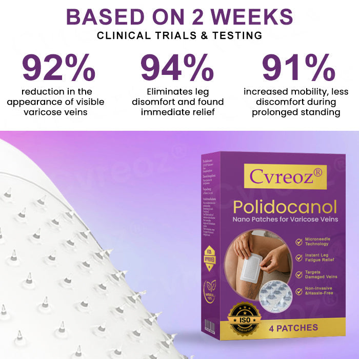 🔥Hot Sales - 50% OFF🔥Cvreoz® Polidocanol Nano Patches for Varicose Veins