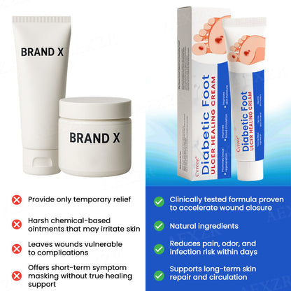 🔥FDA Approved⭐ WHO Approved🌍 Cvreoz® Diabetic Foot Ulcer Healing Cream - Lab-researched production🧪 quick results⚡️ money-back guarantee💰