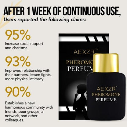 AEXZR™ Pheromone Perfume