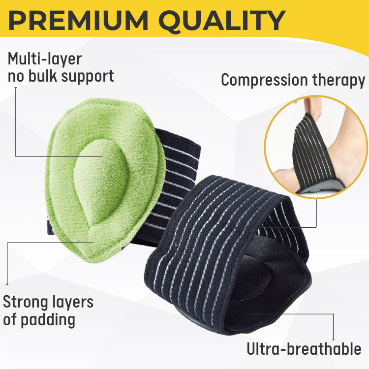 PodiFlex™ Orthopedic Insoles Pad