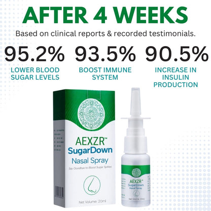 AEXZR™ SugarDown Nasal Spray