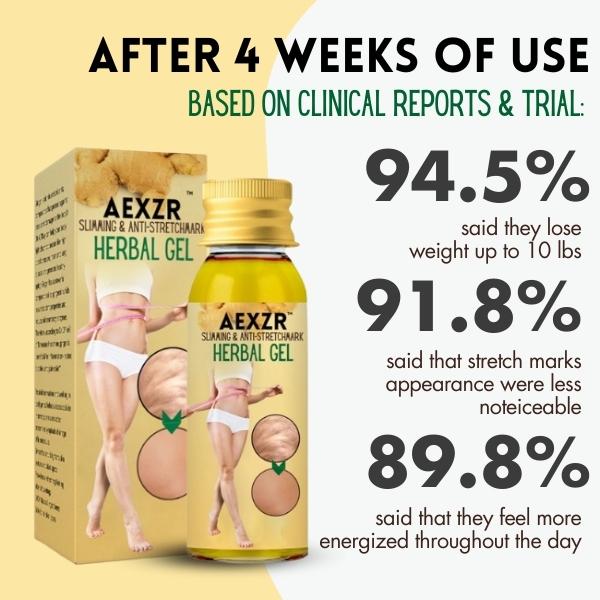 AEXZR™ Slimming & Anti-Stretchmark Shower Gel