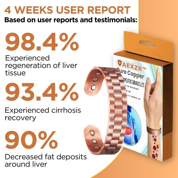 AEXZR™ Pure Copper Therapeutic Bracelet