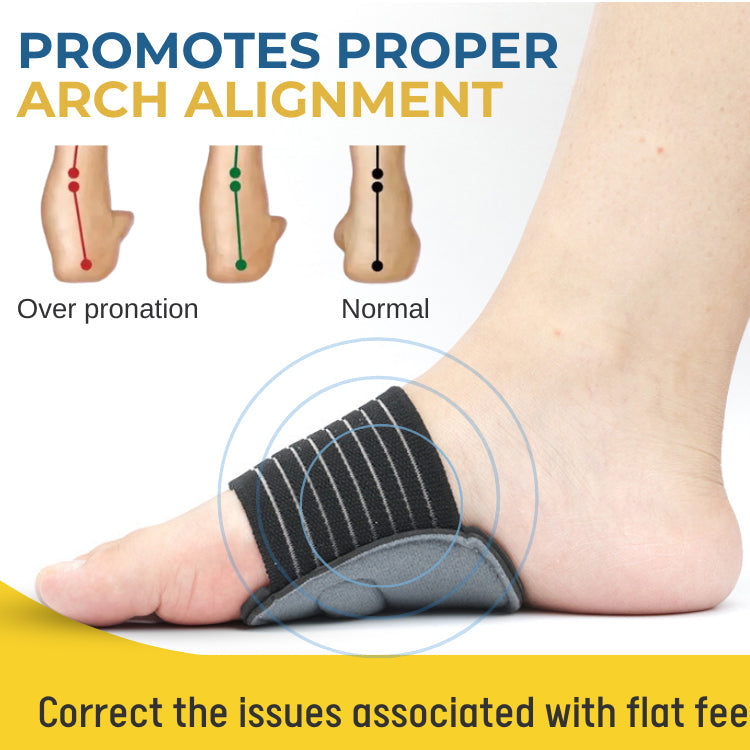 PodiFlex™ Orthopedic Insoles Pad