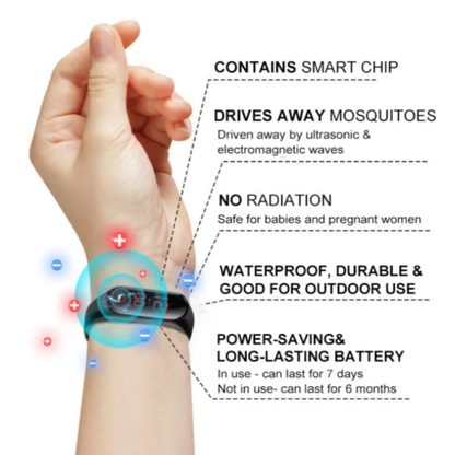 AEXZR™ Ultrasonic Fat Blasting and Detoxing Wristband - Energy Balance