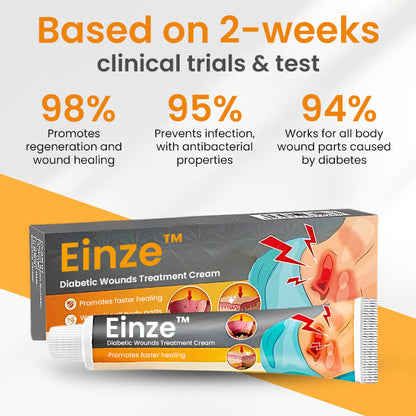 Einze™ Diabetic Wounds Treatment Cream