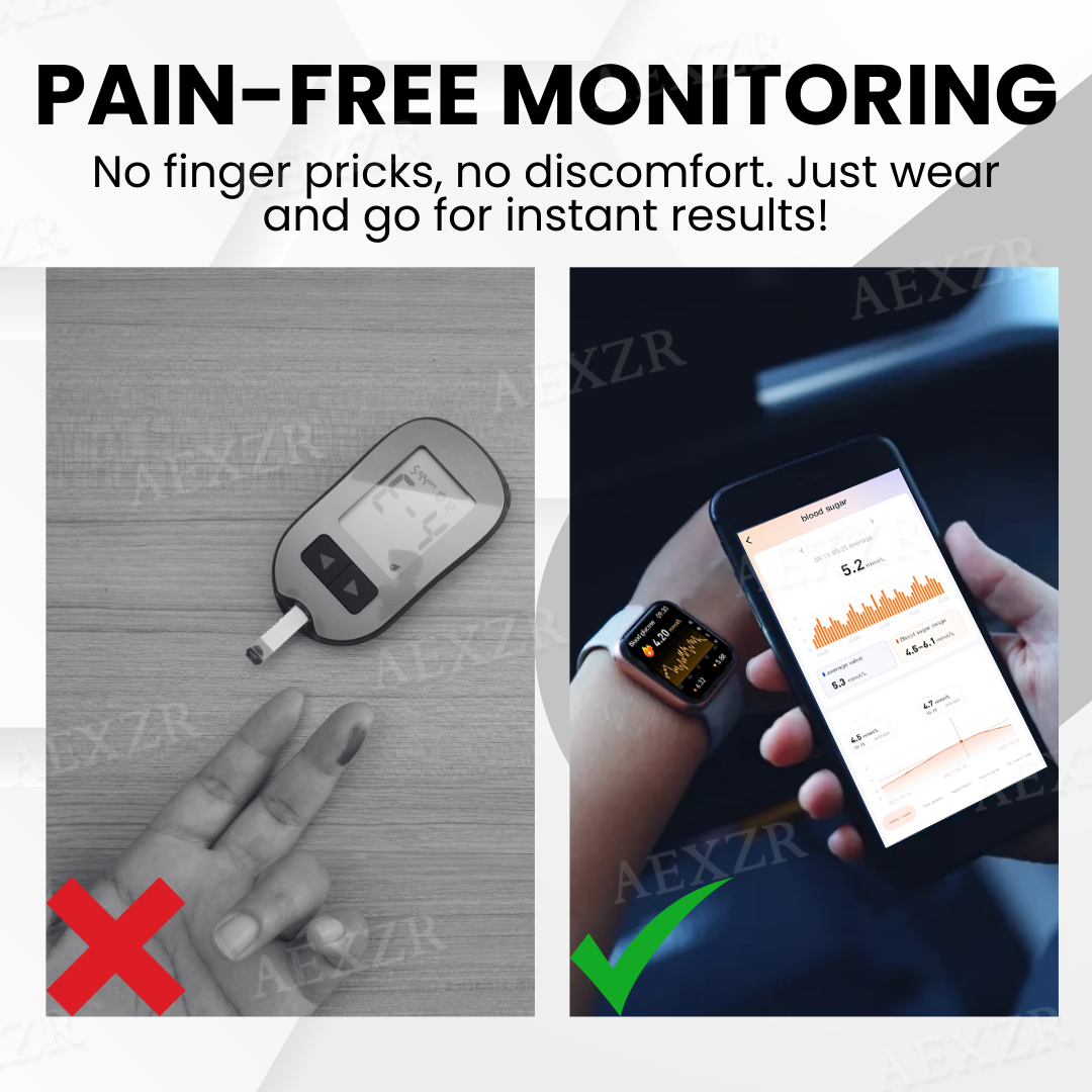 ✅Official Store| Glycenx™ AI Blood Glucose Monitoring Wristband