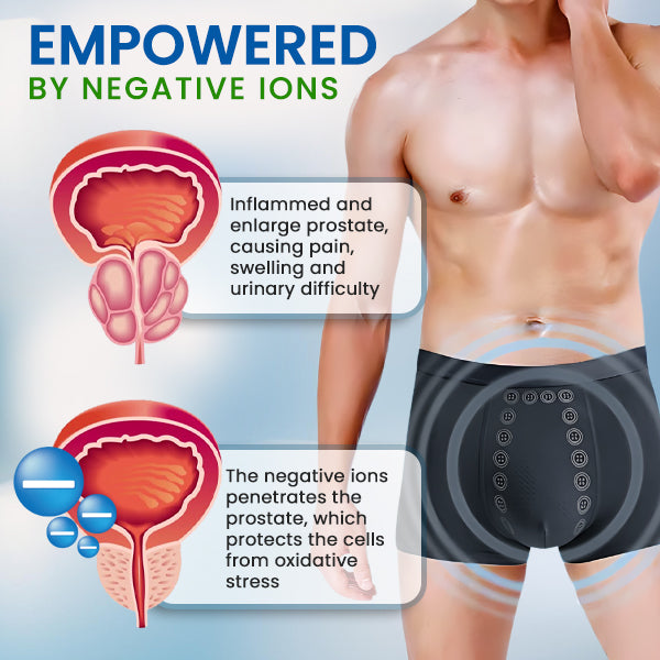 AEXZR™ Prostate Ionic Underwear