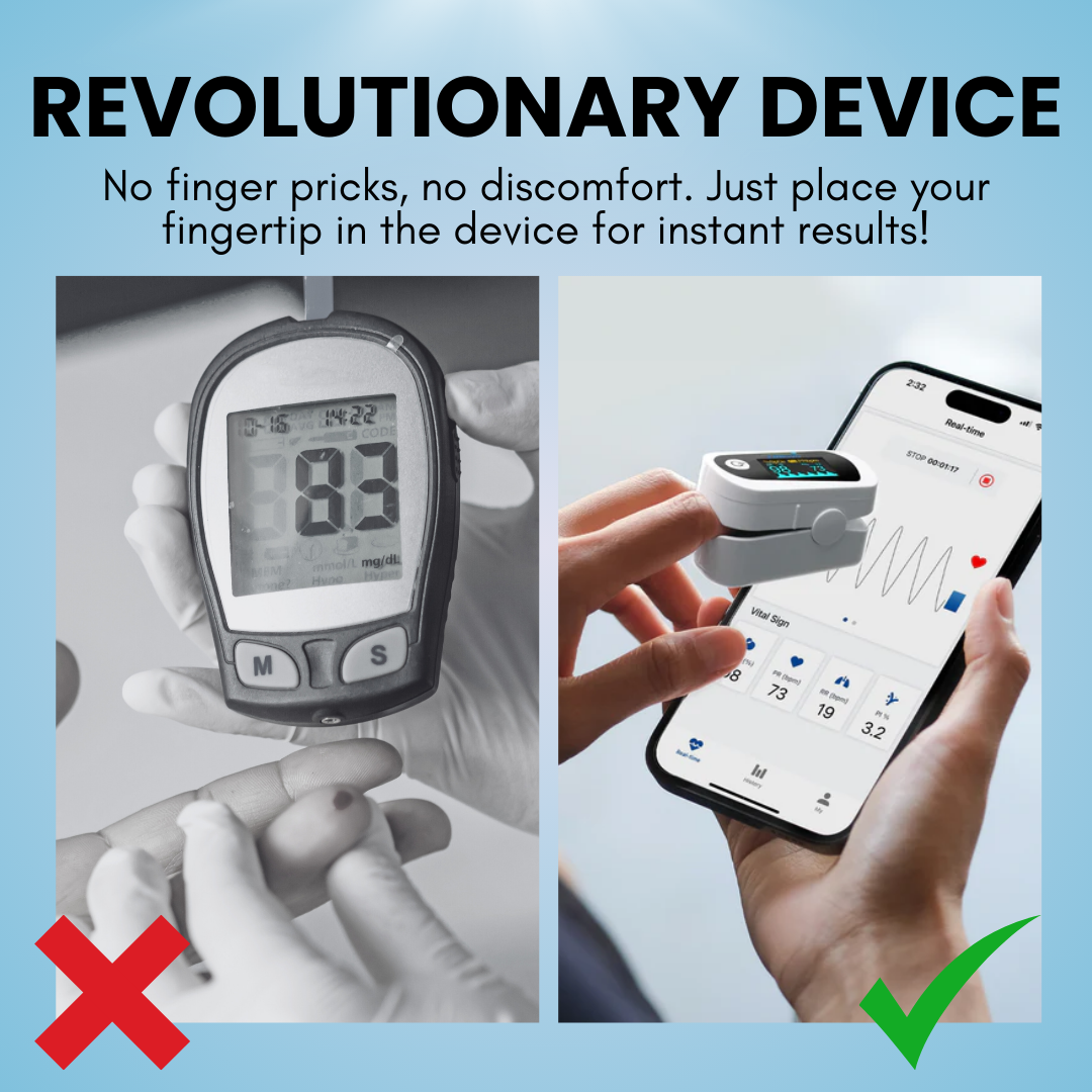 ✅Official Store| Glycenx™ Precision Glucose Monitoring Device