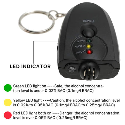 AEXZR™ Alcohol Meter Testing Device