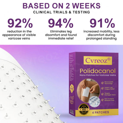 🔥Hot Sales - 50% OFF🔥Cvreoz® Polidocanol Nano Patches for Varicose Veins