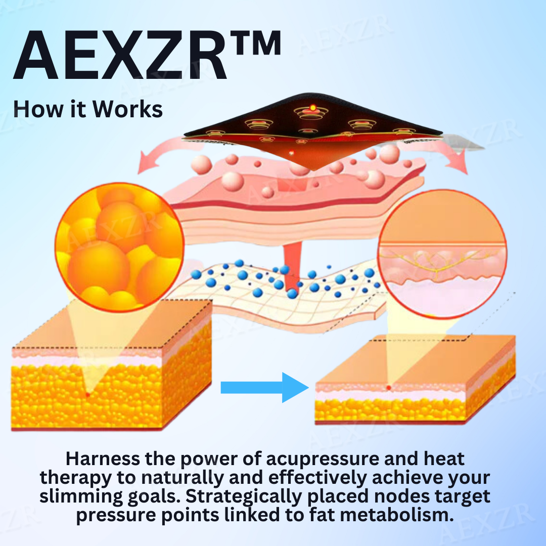 AEXZR™ Acupressure Slimming Belt