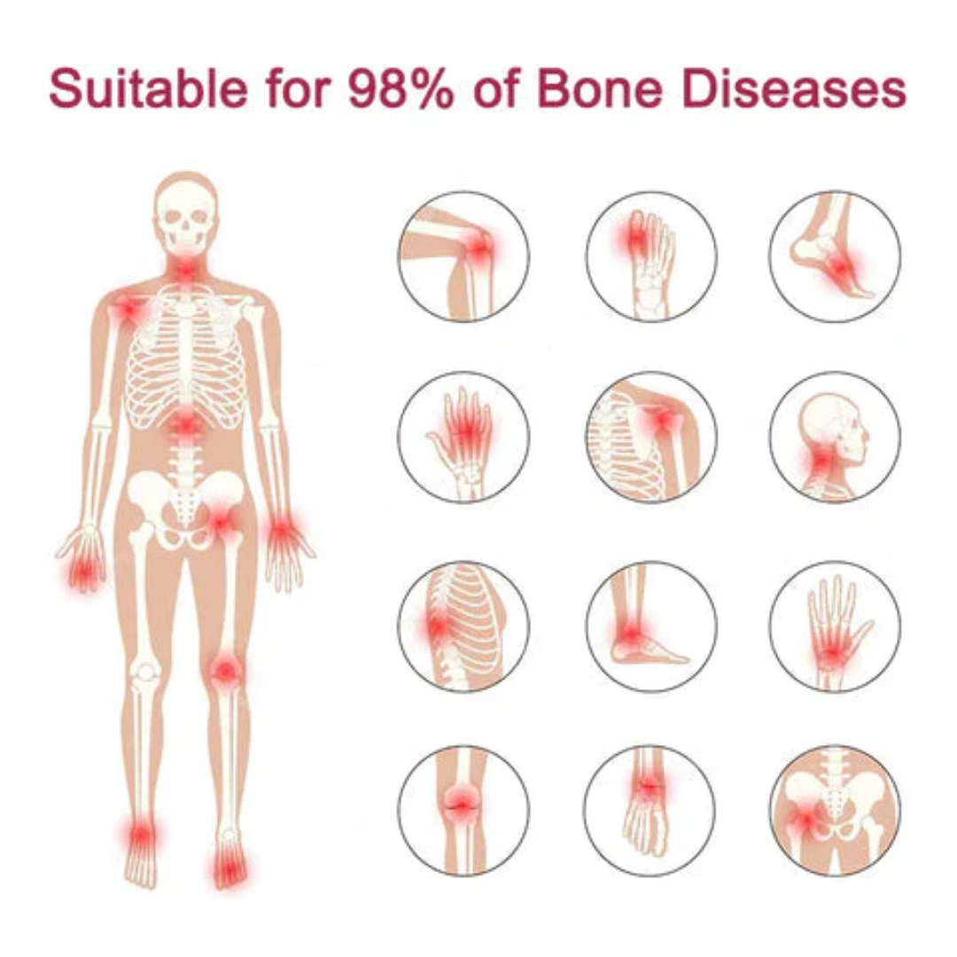 Beethera™ Bee Venom Advanced Joint and Bone Therapy Cream (New Zealand Bee Extract - Specializes in Orthopedic Diseases and Arthritis Pain)