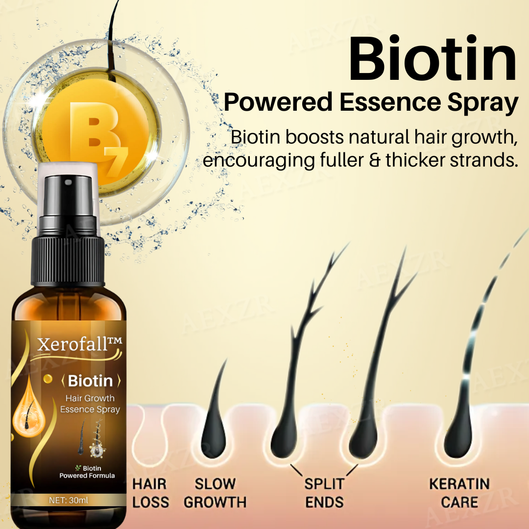 Xerofall™ Biotin Hair Growth Essence Spray