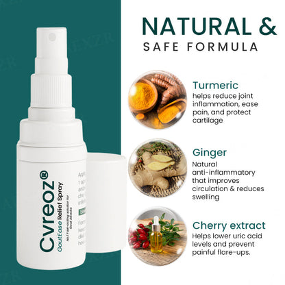 🔥Hot Sales - 50% OFF🔥Cvreoz® GoutEase Relief Spray