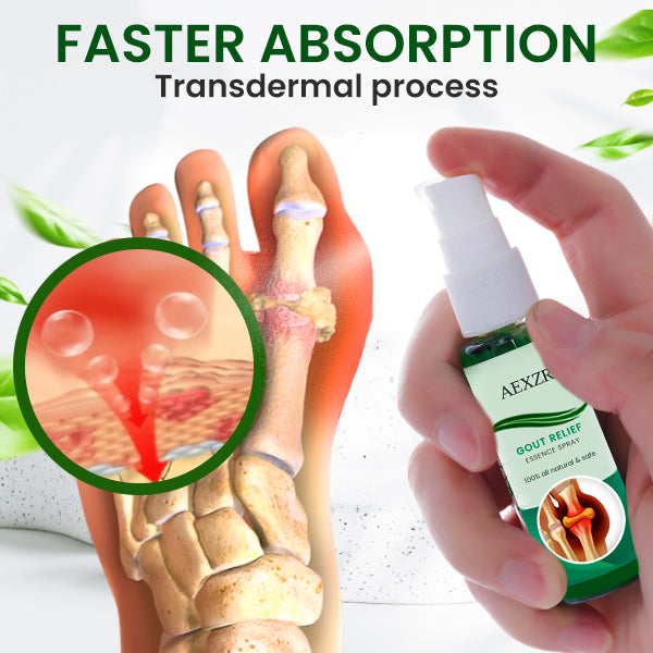 AEXZR™ Gout Relief Essence Spray