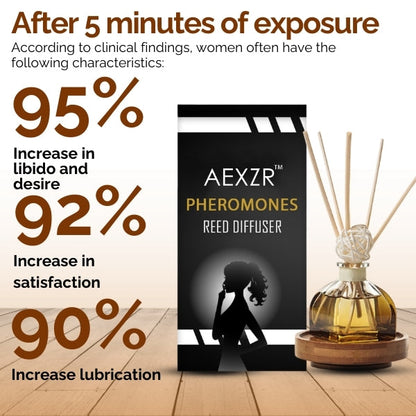 AEXZR™ Pheromones Reed Diffuser