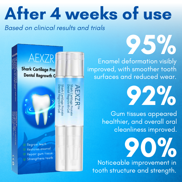 AEXZR™ Shark Cartilage Protein Dental Regrowth Gel