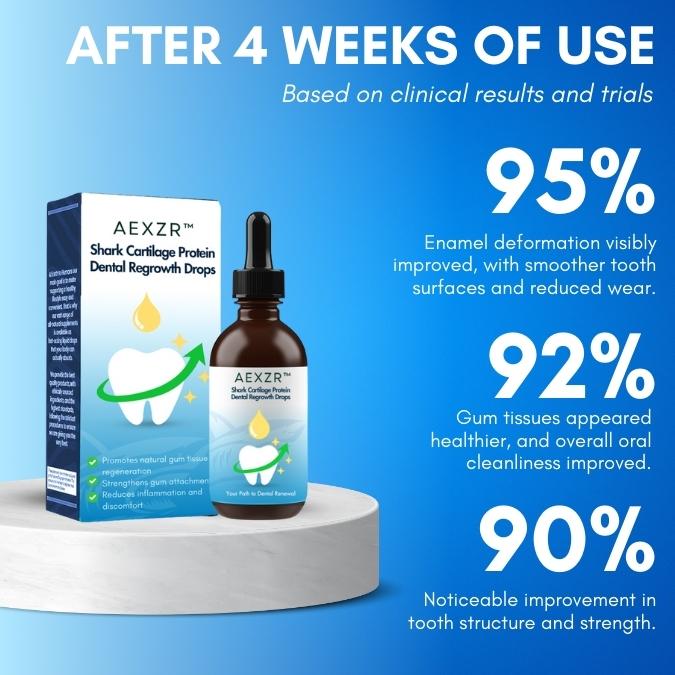 AEXZR™ Shark Cartilage Protein Dental Regrowth Drops