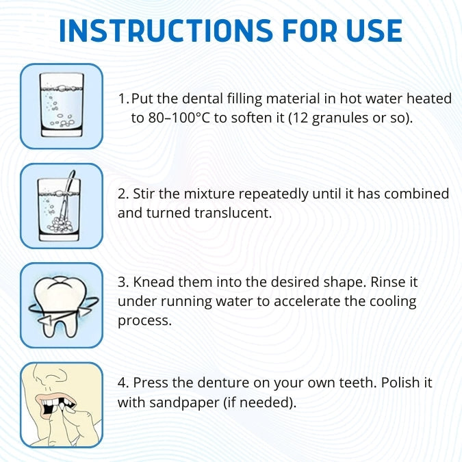 AEXZR™ Thermal Forming False Teeth