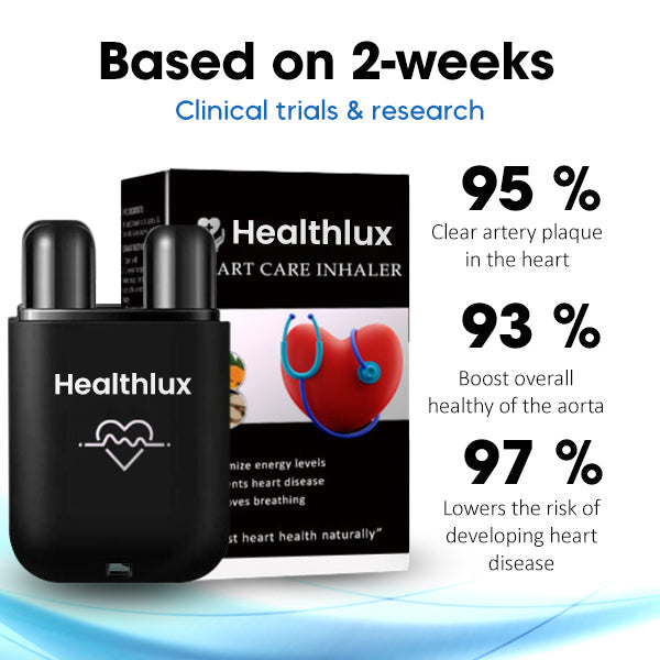 Healthlux™ Heart Care Inhaler