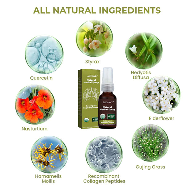 LuxyHerb™ Natural Herbal Lung Spray