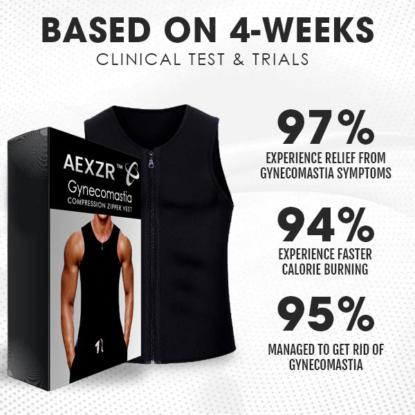 AEXZR™ Gynecomastia Compression Zipper Vest