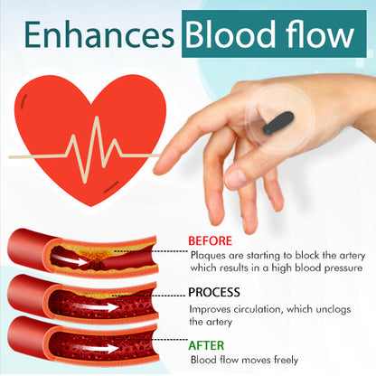 AEXZR™ Blood Pressure Point Clip