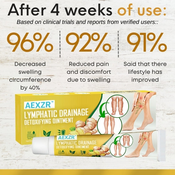 AEXZR™ Lymphatic Drainage Detoxifying Ointment