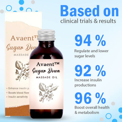 Avaent™ Sugar Down Massage Oil