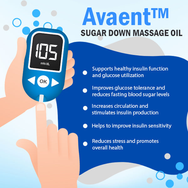 Avaent™ Sugar Down Massage Oil