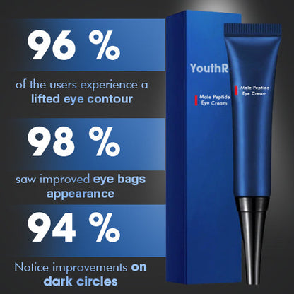 YouthRestore™ Male Peptide Eye Cream